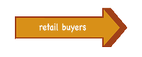 Retail Buyers